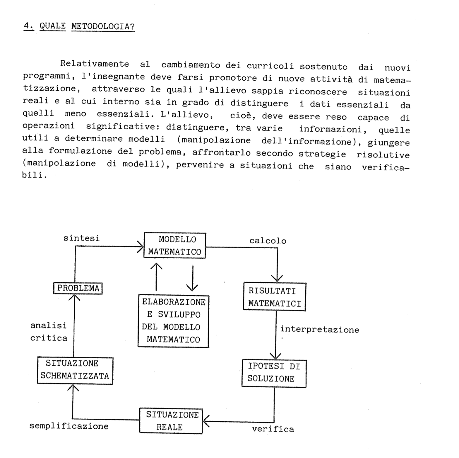 Allegato OPPIdocumenti1988.png